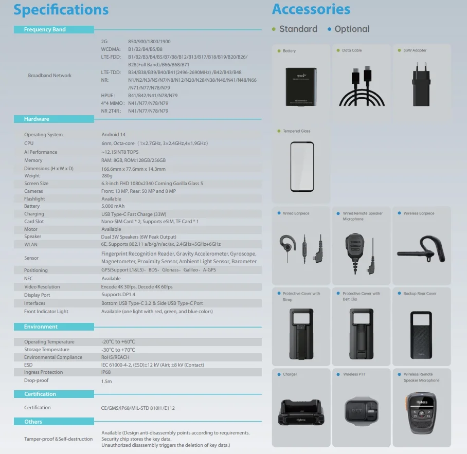 Hytera PNC660 detail view